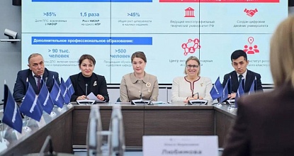 Приоритет 2030